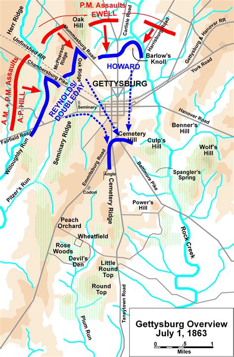 Gettysburg .